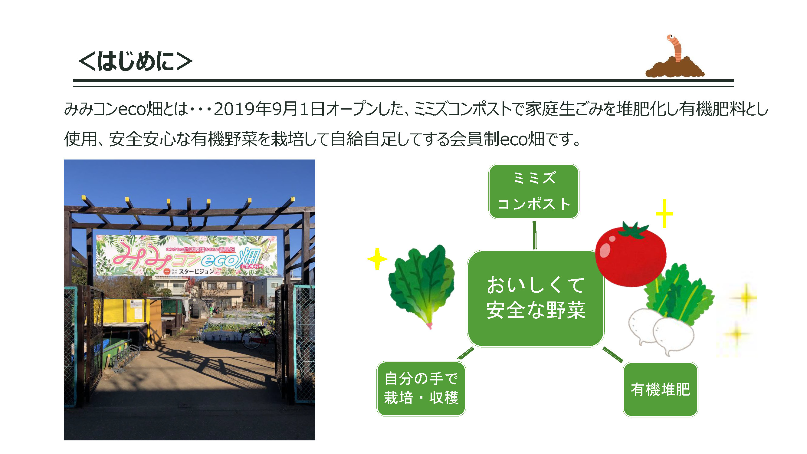 みみコンeco畑 みみコンeco畑とは