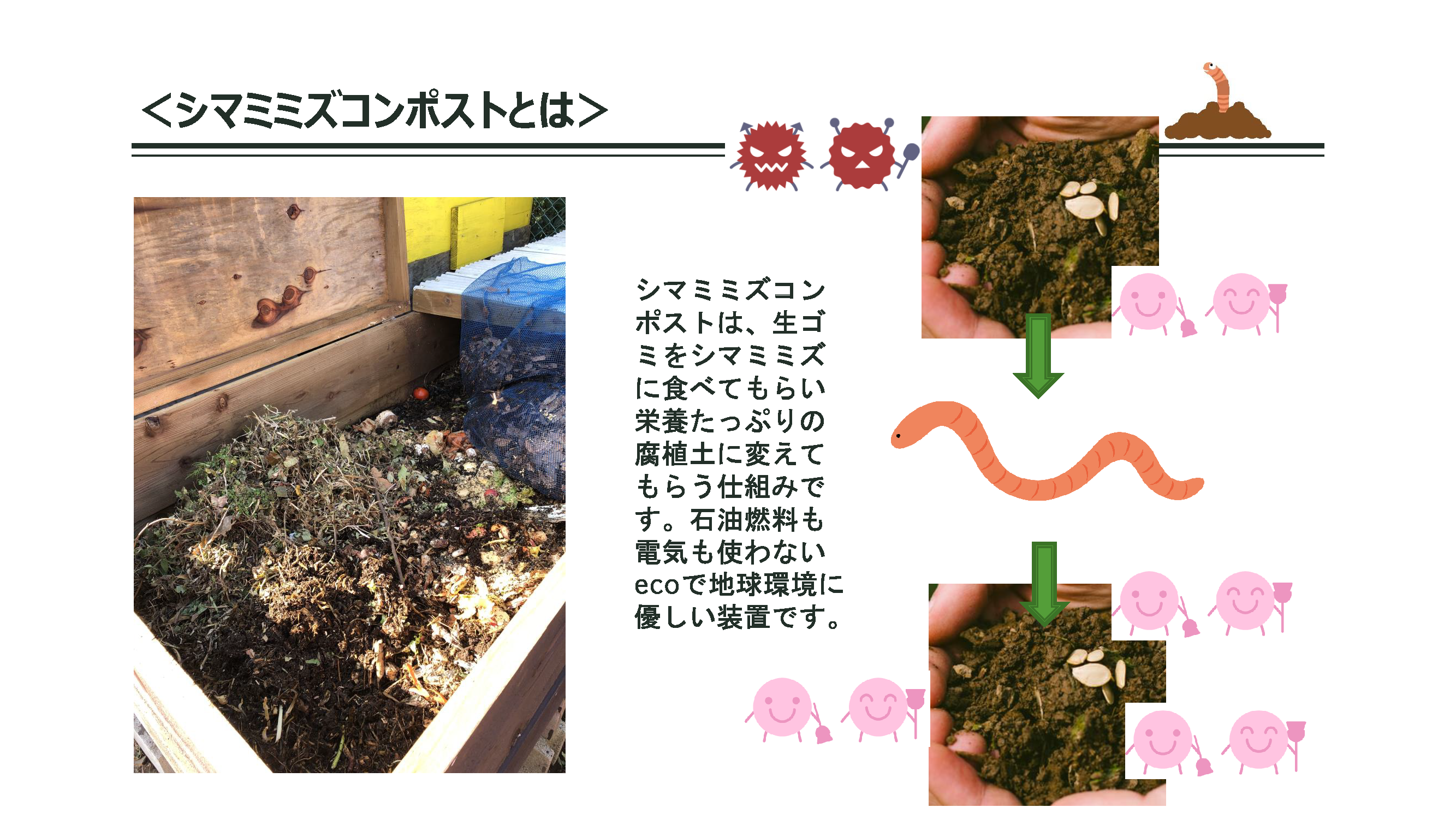 みみコンeco畑 シマミミズコンポストとは